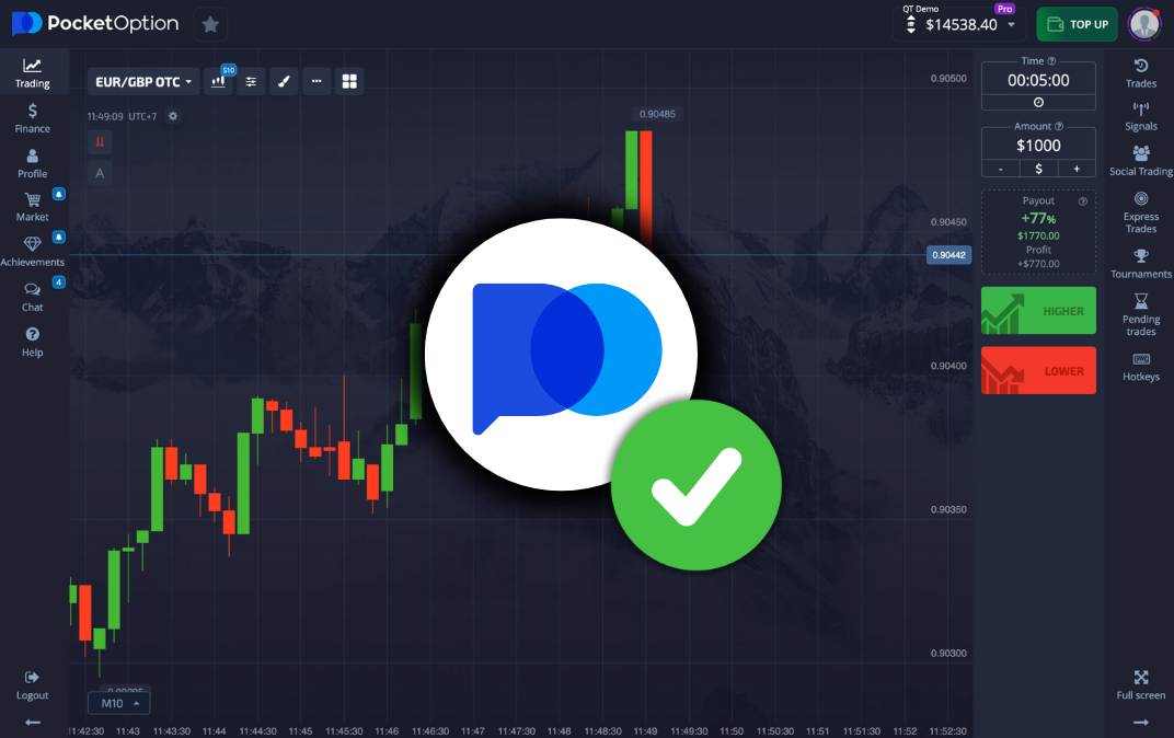 Pocket Option Вход Легкий Шаг к Вашим Финансовым Успехам Pocket Option Вход Легкий Шаг к Вашим Финансовым Успехам