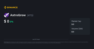 Discover the Future of Digital Innovation with Astro Grow Discover the Future of Digital Innovation with Astro Grow