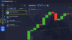 Discovering the World of Trading with Pocket Option 0 Discovering the World of Trading with Pocket Option 0