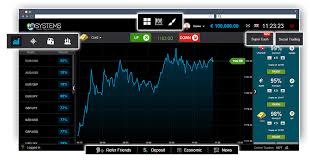 Best Strategy Binary Options 60 4 Best Strategy Binary Options 60 4