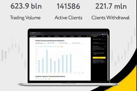 Everything You Need to Know About Exness Online Broker Everything You Need to Know About Exness Online Broker