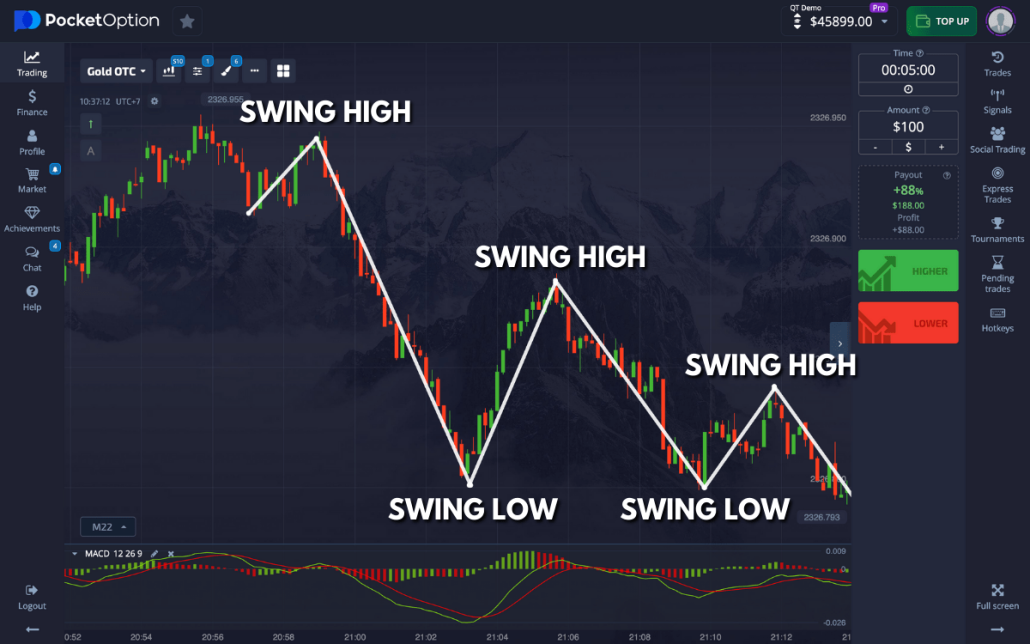 Pocket Option Free Demo Account Your Gateway to Trading Success Pocket Option Free Demo Account Your Gateway to Trading Success