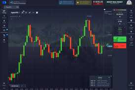 Pocket Option Legit or Scam An In-Depth Analysis Pocket Option Legit or Scam An In-Depth Analysis