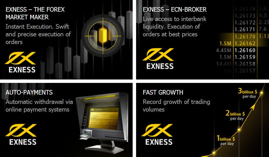 Understanding the Exness ECN Spread High Understanding the Exness ECN Spread High