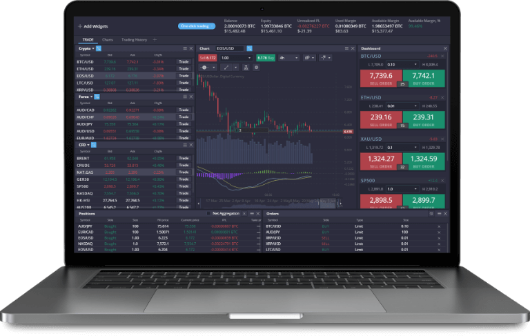 Understanding PrimeXBT Traders Strategies and Insights Understanding PrimeXBT Traders Strategies and Insights